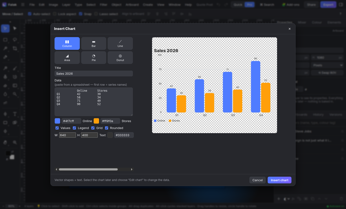 Charts, QR codes and data merge